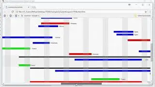 Exontrol Gantt/G2antt Export to HTML