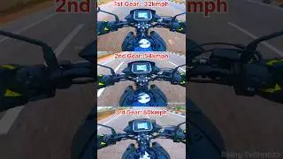 2025 New Honda SP 125 All Gear Challenge🚀#shorts #sp125new #automobile #trending #topspeed #viral