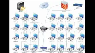 Edraw  networking plan