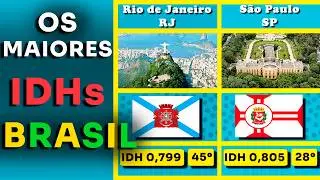 As Cidades Brasileiras com os 50 Maiores IDH