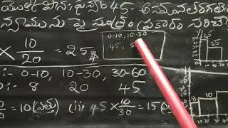 Black Board Lessons-Business Statistics-Graphs- Histogram-Unequal data-Part-1-Telugu Medium Video 44