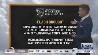 First Warning Weather University: Flash drought explainer