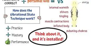 Vibrational State Technique