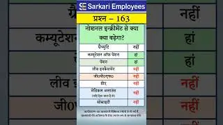 Govt Rules Question (Series) - 163, Notional Increment for pensioners