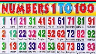 1 se 100 tak ginti english mein | 123 Number Name | Ginti 1 to 100 | Counting 1 to 100 