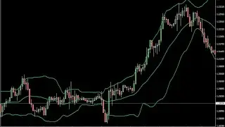One Minute Contrarian Forex Scalping Startegy - How To Trade Using Forex Strategies