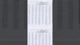 РЕЗУЛЬТАТ UPPSC MAINS ВЫХОД | Результаты uppcs mains 2022