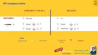 EP10 Part1 (TH) _ MT Acceptance criteria ASME VIII Div.1