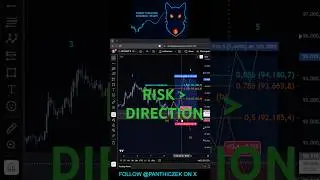 Trading This Level Is About Risk, Not Direction | BTC Scenario Analysis