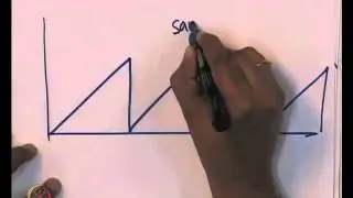 Mod-06 Lec-27 Fourier Series - I
