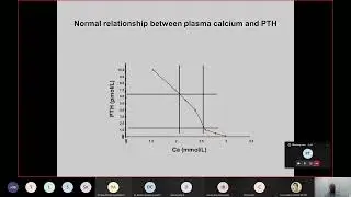 APFCB Masterclass Calcium & PTH