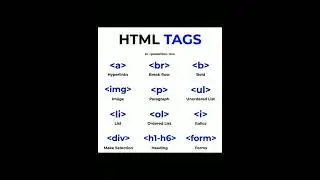 Shortcut keys you must know 😎