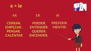Spanish grammar exercises, 18, online with our free Spanish course .