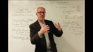 Unemployment: the solution.  Policies on the demand side and supply-side to reduce unemployment.