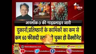 Unlock Rajasthan New guidelines
