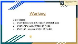 Working of Smart Lab with Automated Access | Group No : P15 | Final Year Project | MIT Moradabad