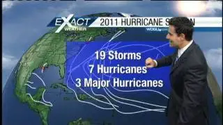 Sunny And Cool For The Last Day Of Hurricane Season