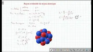 Rayon et densit&eacute; du noyau atomique