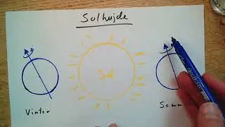 &Aring;rstider del 1: Solh&oslash;jde