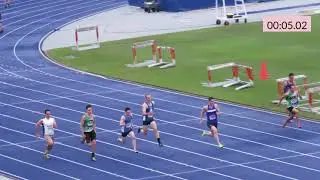 100m H3 Alexander Schaffer 11.53 -0.6 Benita Willis Shield 2017