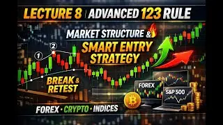 Lecture 8 | Advanced 123 Rule 🔥 Market Structure & Smart Entry Strategy (Trading Foundation)