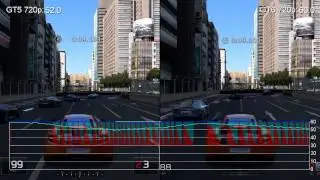 Gran Turismo 6 vs. GT5 720p Frame-Rate Tests