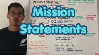 Mission Statements, Corporate Objectives & Functional Objectives