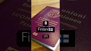 World's Most Powerful Passport  #2023 #passport #index