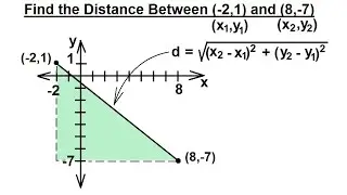 PreCalculus - Algebra Fundamental Review (54 of 80) Distance Formula: Example