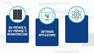 Tech Vendors and VAR Sales Leads - NeuQuest B2B Lead Generation