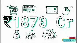 Learn Stock Market in Just 10 min | #finance #money #financecareers