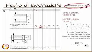 Cartellino di lavorazione