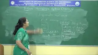 Characteristics of DBMS | Vth Semester | CSE | Module 01 | DBMS | Session 03