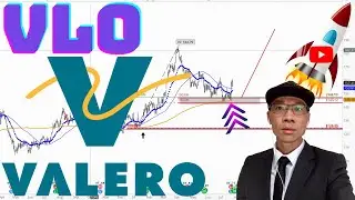 VALERO ENERGY Technical Analysis | Is $147 a Buy or Sell Signal? $VLO Price Predictions