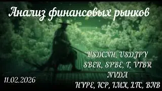 Обзор по углам Ганна. Японская Йена, Альткоины, Российский рынок, NVDA.