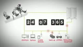A Better Way to do IT   CORE Networks 30