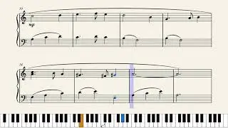 Greensleeves - Easy Piano