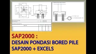 SAP2000: ПРОЕКТИРОВАНИЕ ФУНДАМЕНТА С БУРУЧНЫМИ СВЯНЯМИ + EXCEL