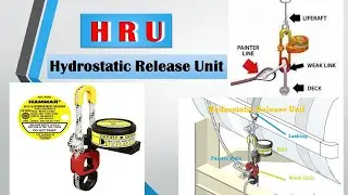 HRU HYDROSTATIC RELEASE UNIT, Detail dan Instalasi HRU di Liferaft