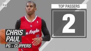 These guys drop dimes on a nightly basis.  Greg Anthony ranks the top 5 passers in the NBA right no
