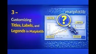 How to Customize Titles, Labels, and Legends in Matplotlib for Clearer Data Visualization