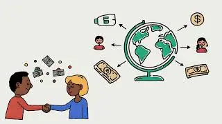 Marketing Explained in 50 seconds (GrowSmart Africa Style)