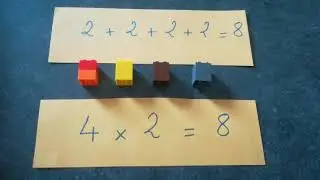 L'addition r&eacute;it&eacute;r&eacute;e pour aborder la multiplication