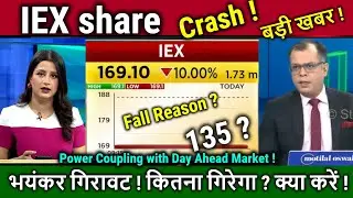 IEX share Crash ! Market coupling News !Analysis Anuj Singhal,iex share latest news,results,target