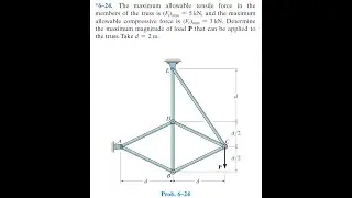 Статика 6.24 - Определить максимальную величину нагрузки P, которую можно приложить к ферме.