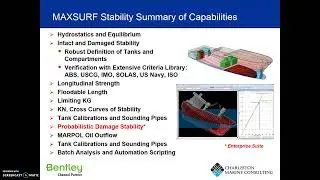 Using MAXSURF with GHS Geometry Files Video 1 of 2