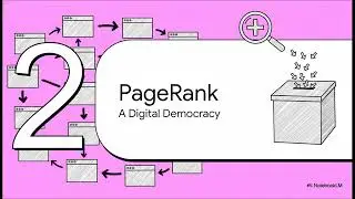 PageRank  Ordering the Web | PageRank Algorithm for Search Results Importance