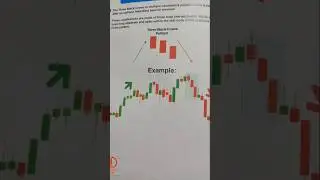 Crypto trading tips #shorts #foryou #fyp #trading #crypto #binance