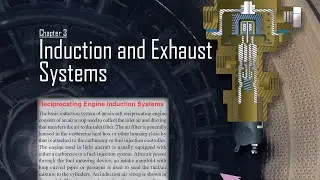 Induction & Exhaust Systems Reciprocating(Aviation Maintenance Technician Handbook Powerplant Ch.3)