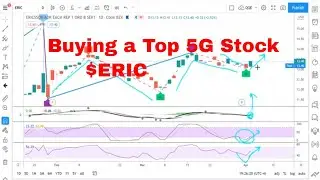 Buying $ERIC for a Quick Swing Trade